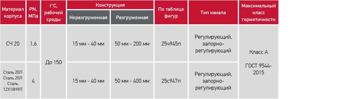 8 стр